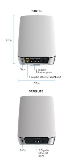 Orbi Tri-Band WiFi 6 Mesh System, Router + 1 Satellite


 Thumbnail
