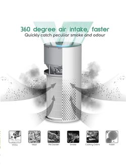 Air purifier/nightlight new Thumbnail