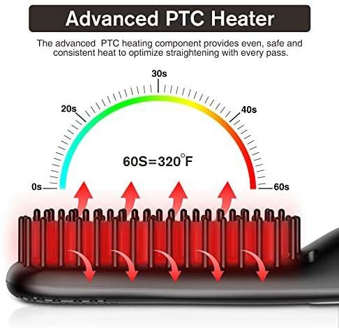 Beard Straightener for Men, Beard Straightening Comb, Heated Hair Straightener Brush for Men and Women, Beard Brush Straightener, Adjustable Temperatu