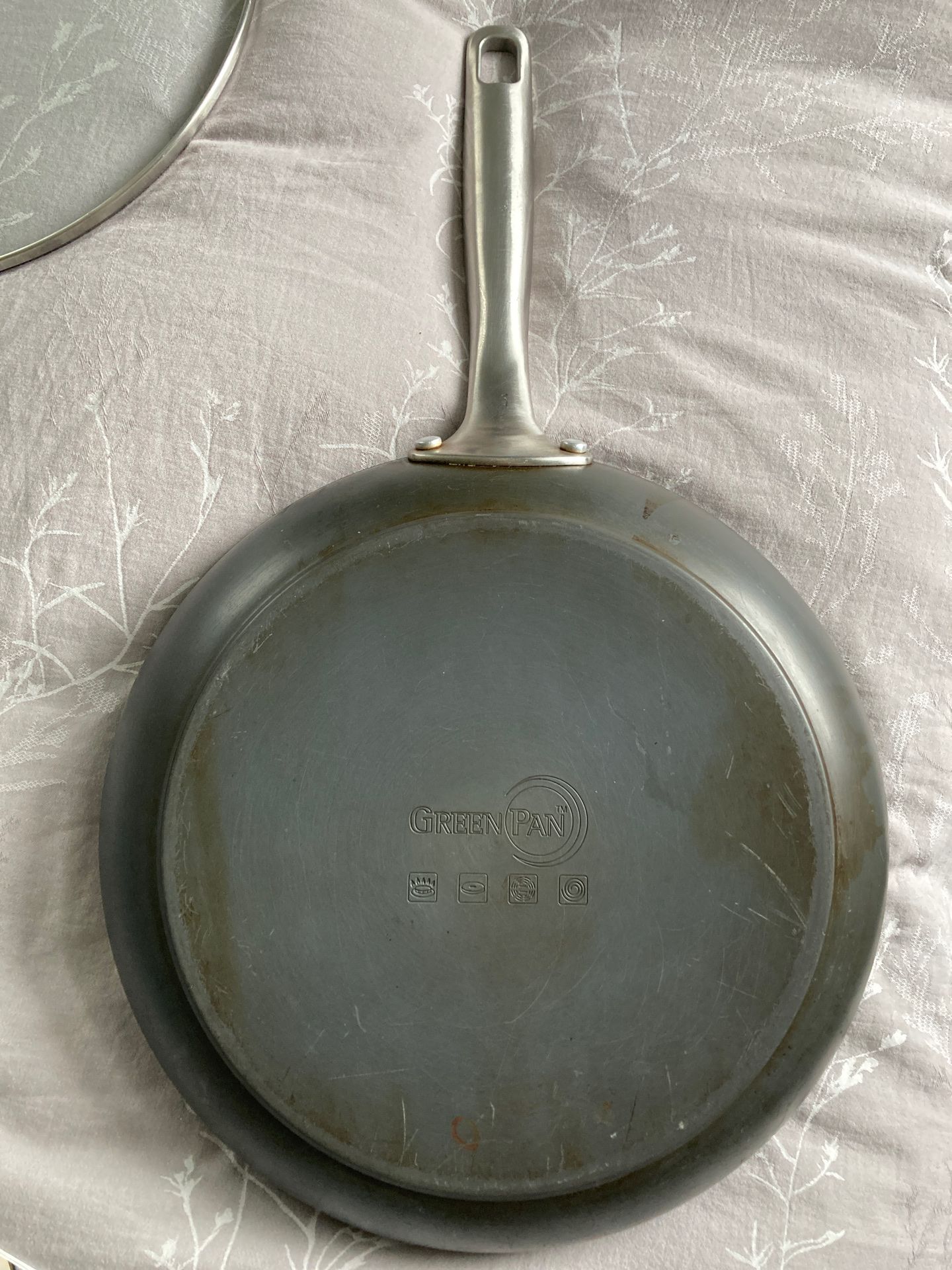 Green Pan Nonstick Frying Pan