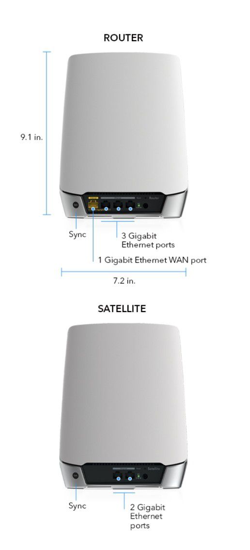Orbi Tri-Band WiFi 6 Mesh System, Router + 1 Satellite


