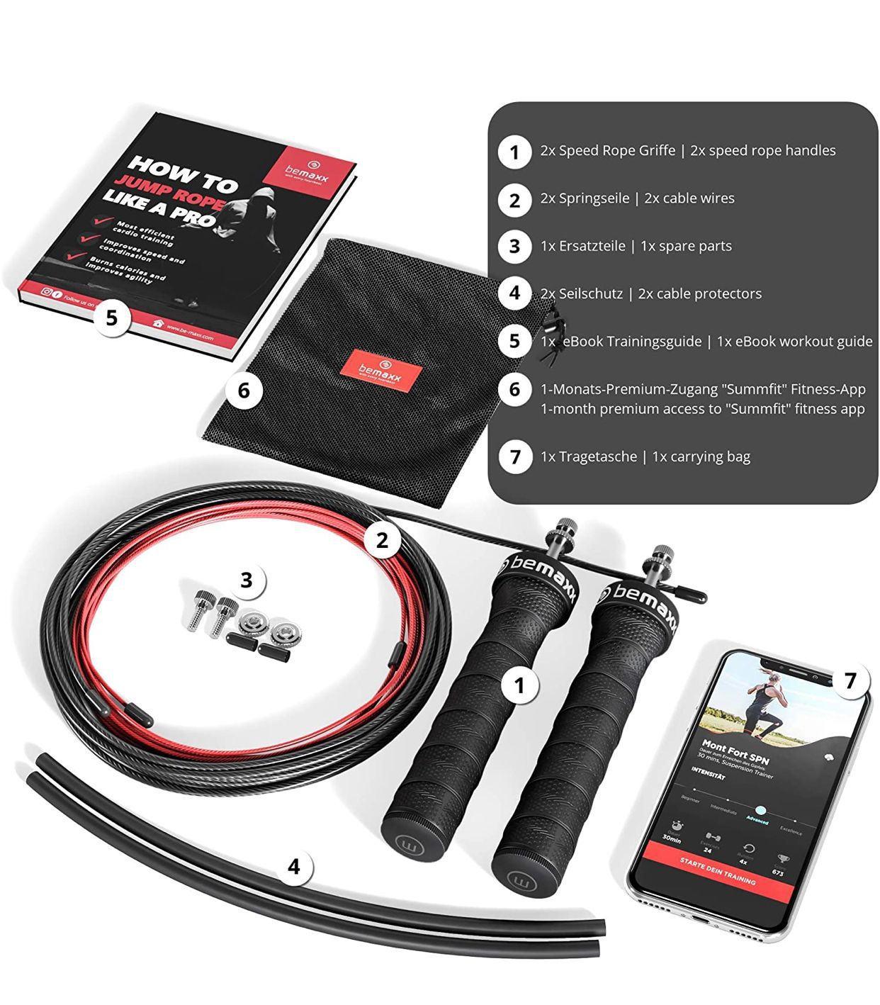New in bag High Speed Jump Rope + Exercise Guide + 2 Adjustable Replacement Steel Cables & Weighted Handles, Ball Bearings | Jumping Skipping Workout 