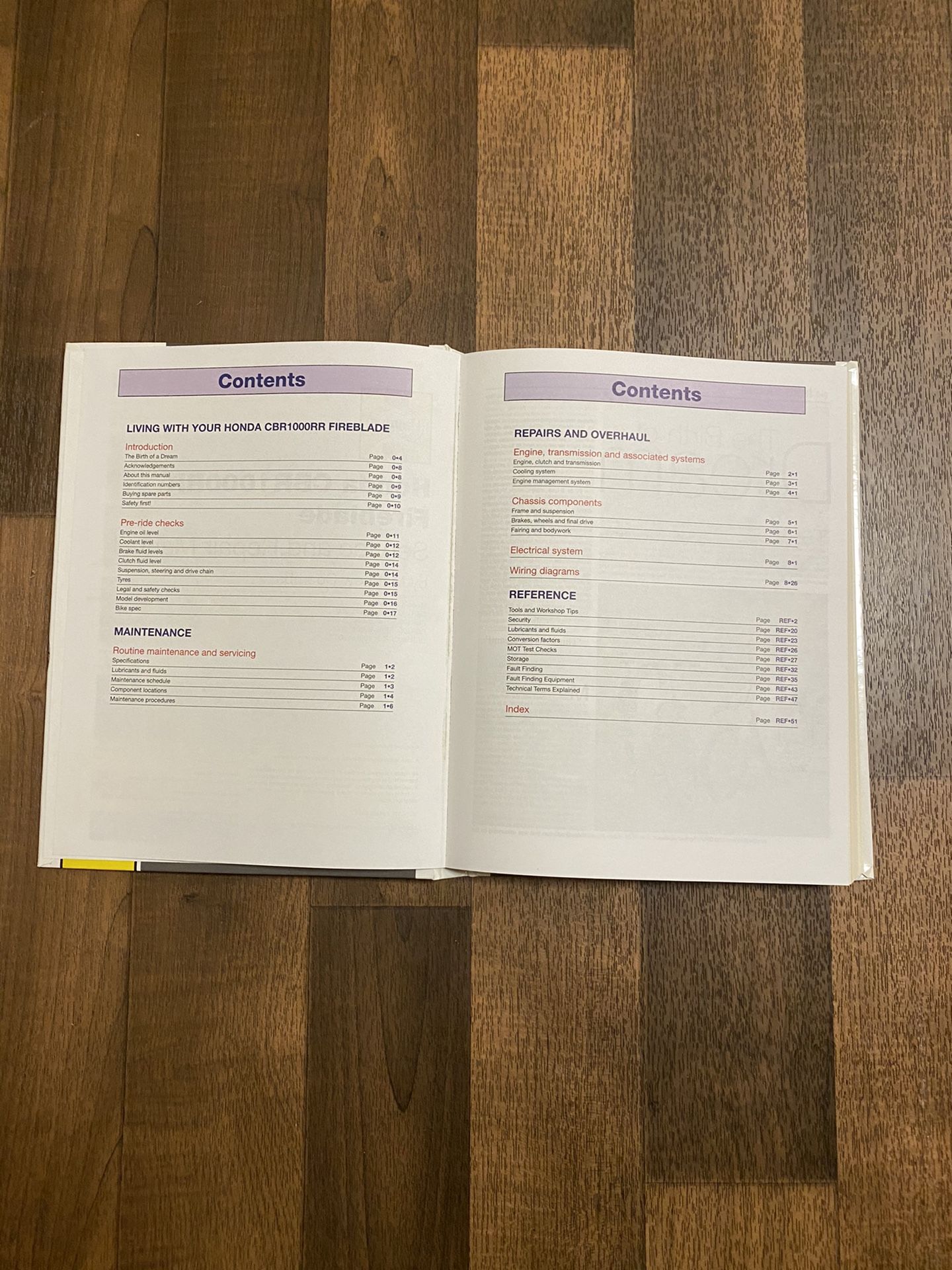 Haynes Service and Repair Manual