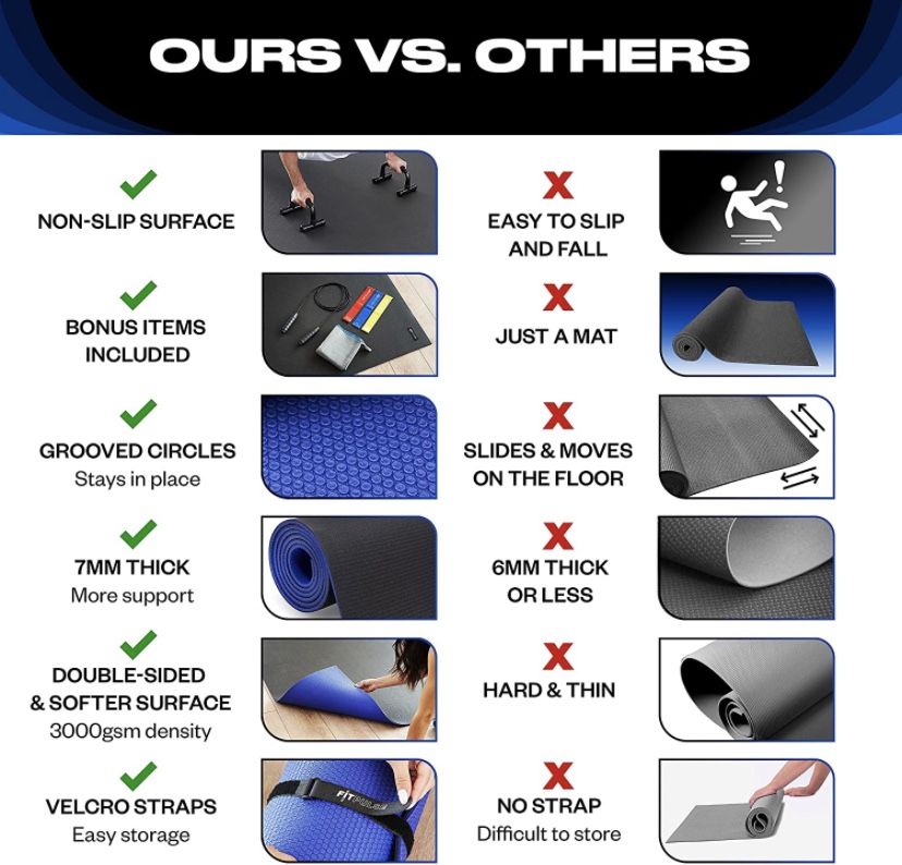 Large Exercise Mat Extra Large Yoga Mat Exercise Mats for Home Gym Equipment Large Workout Mat Extra Wide
