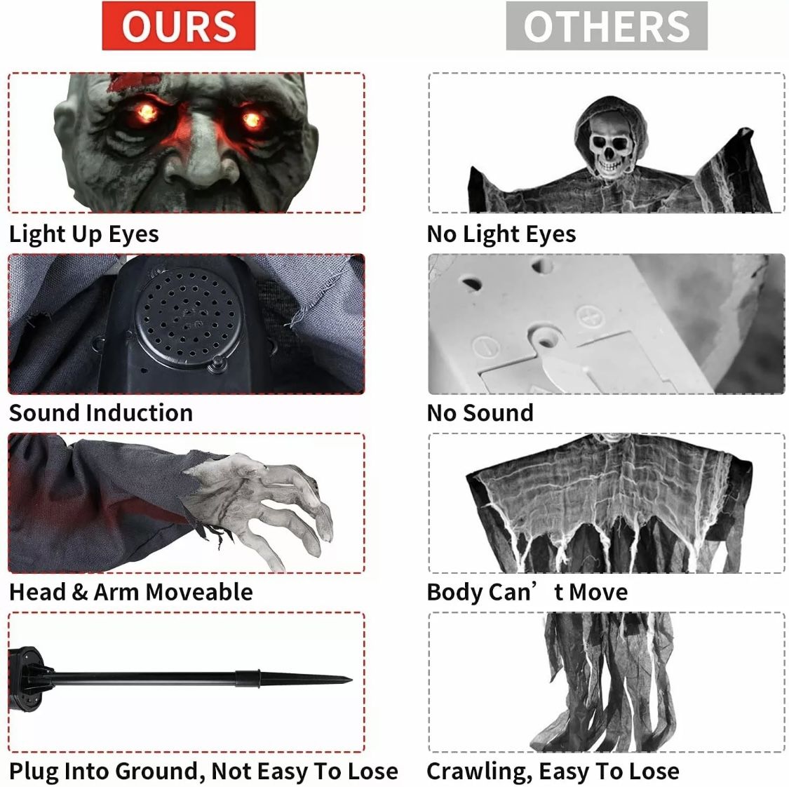 HXS Halloween Decorations Groundbreaker Zombie Halloween Props Animated Movable