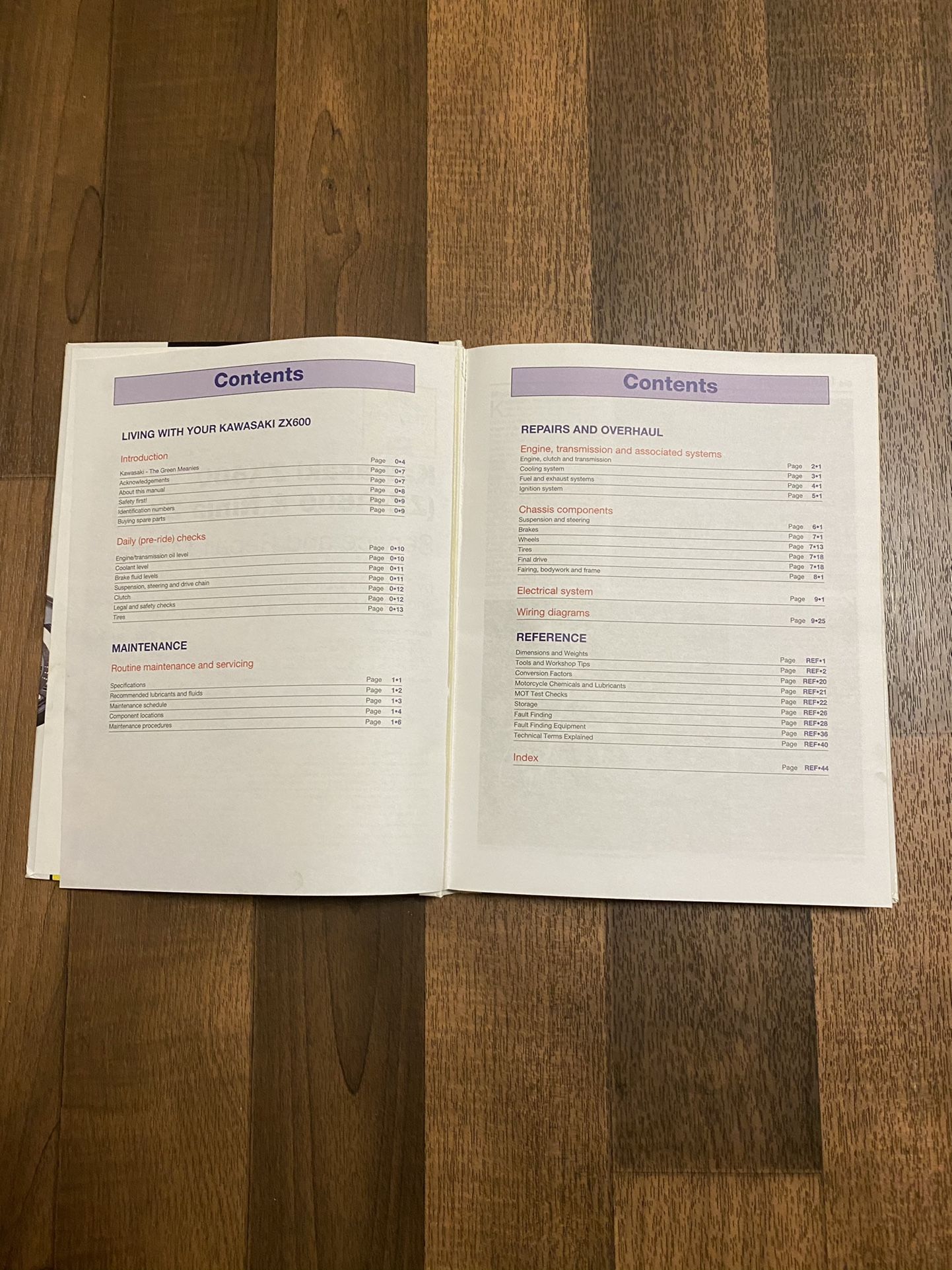 Haynes Service and Repair Manual