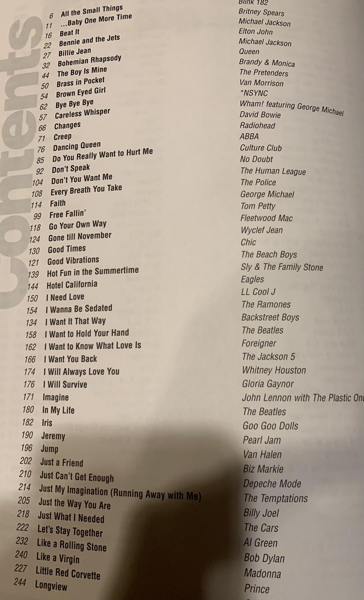 brand new easy piano 100 greatest pop songs