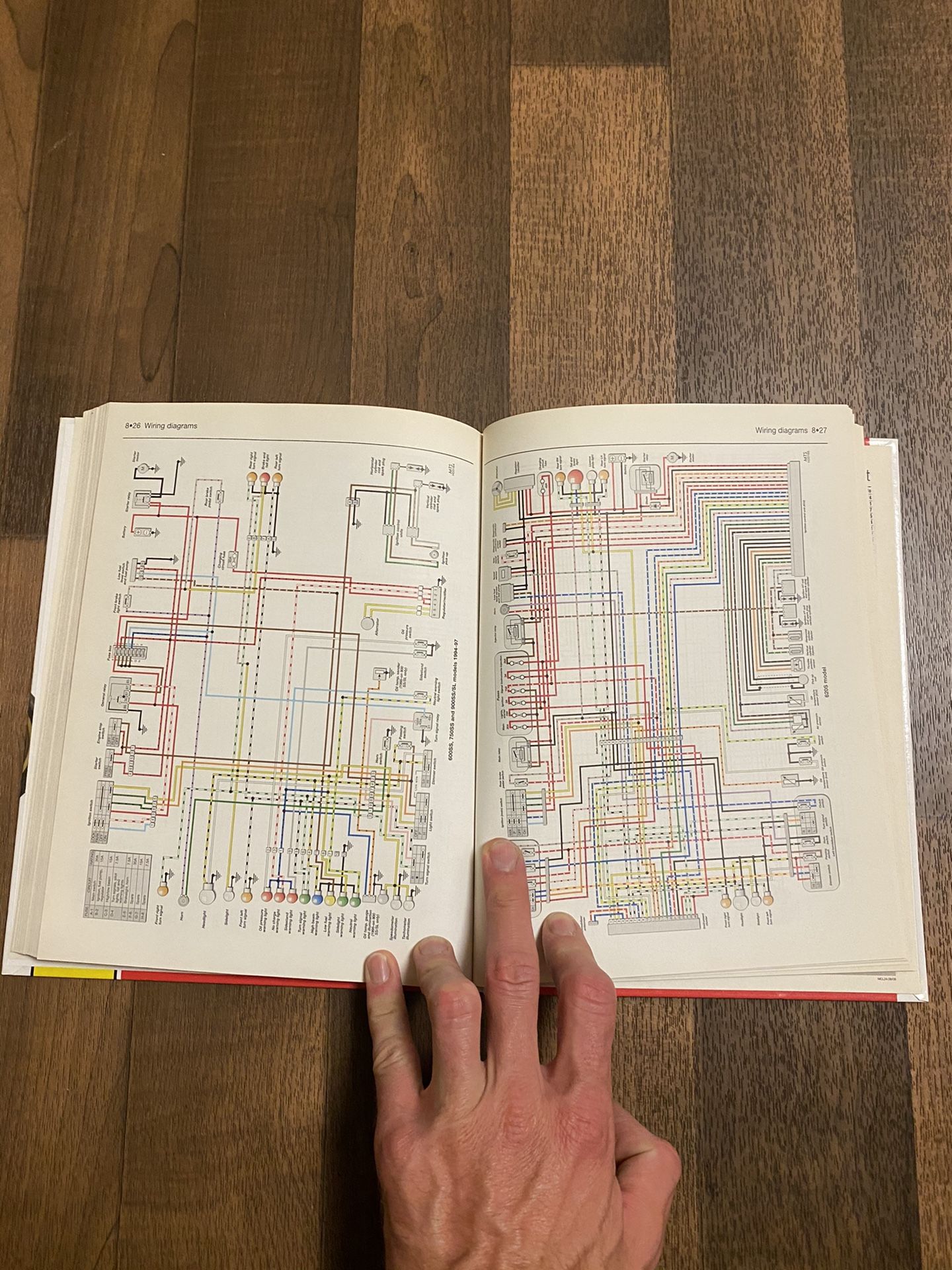 Haynes Service and Repair Manual