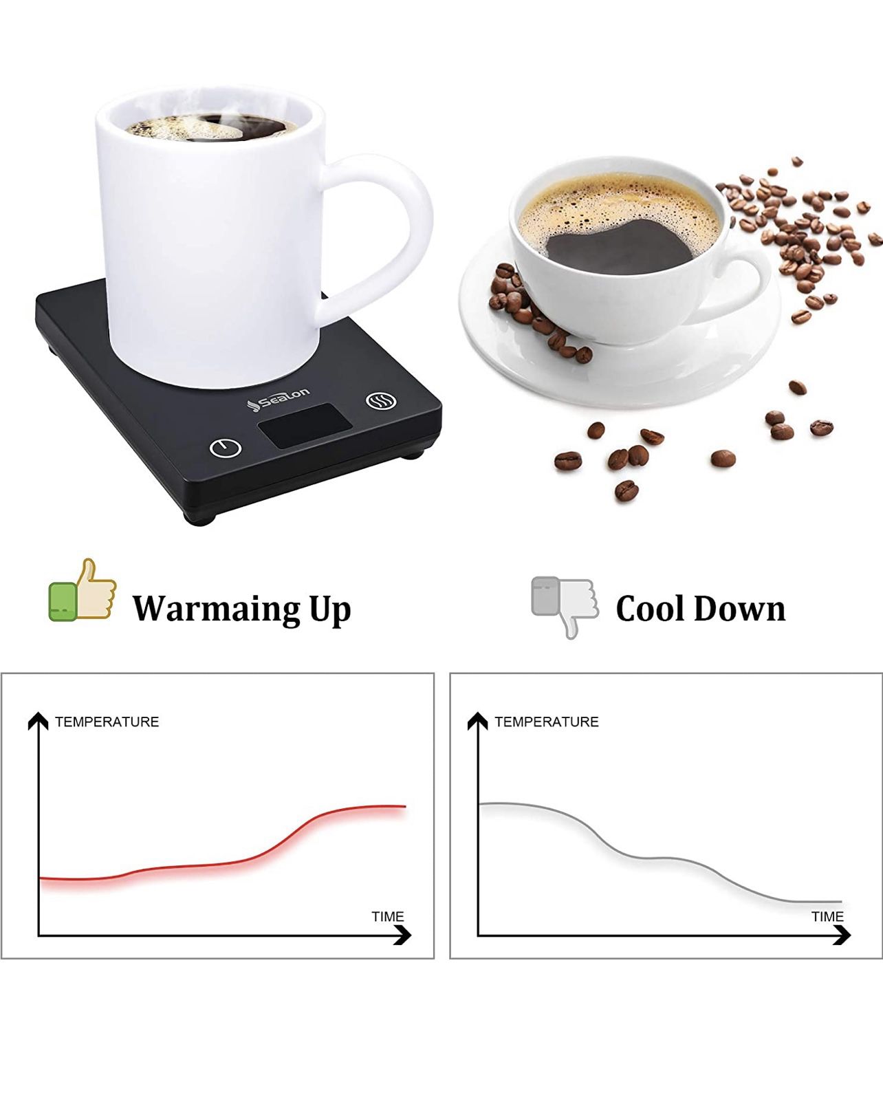 Coffee Mug Warmer, Cup Warmer for Desk, Electric Heating Plate with Auto Power Off, 3 Temperature Settings and LCD Display for Tea, Milk, Soup, Touch 