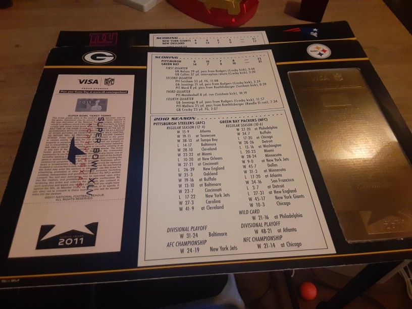 Super Bowl Gold Tickets