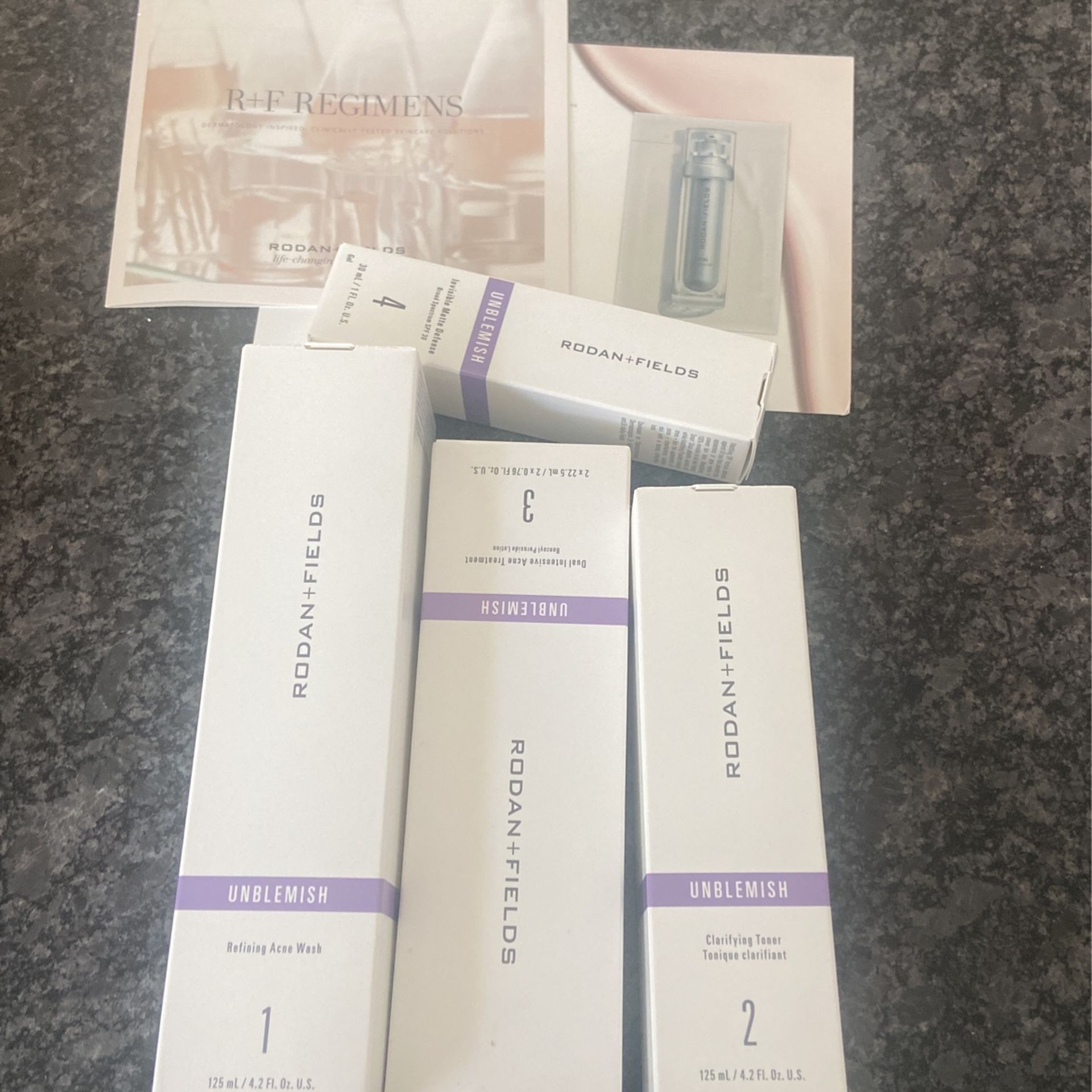 Rodan Fields Acne Treatment
