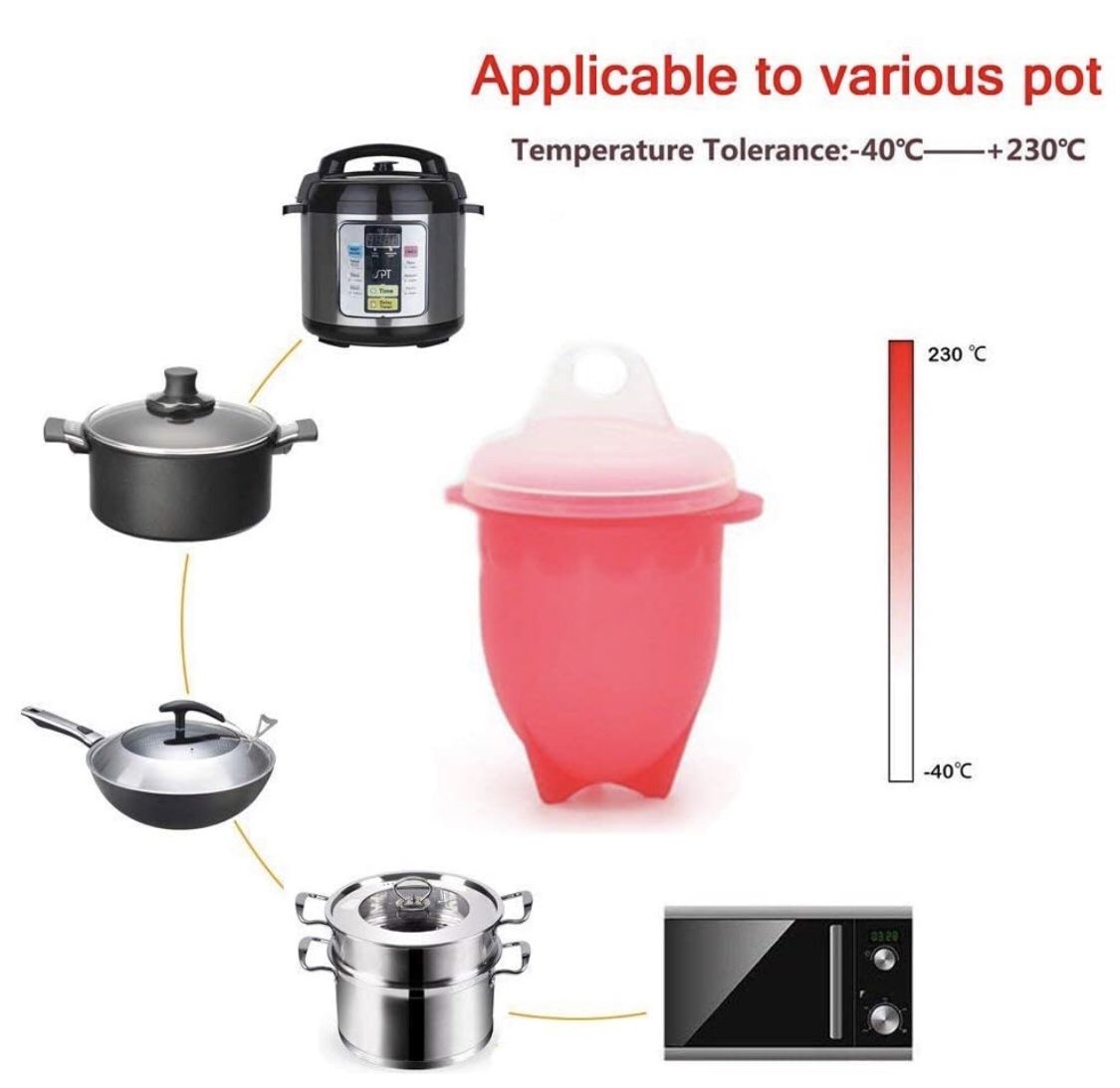 NEW-silicon molds
