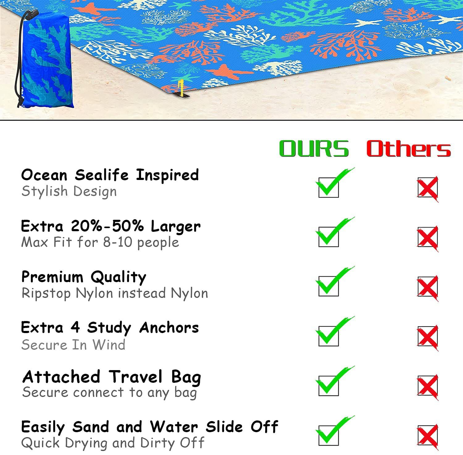 Beach Blanket, 68"x71" Oversized Sandproof Beach Mat for 8-10 Adults, Waterproof Picnic Blanket, Portable Picnic Mat with 4 Anchors for Beach Festival