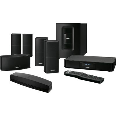 Bose Surround Sound