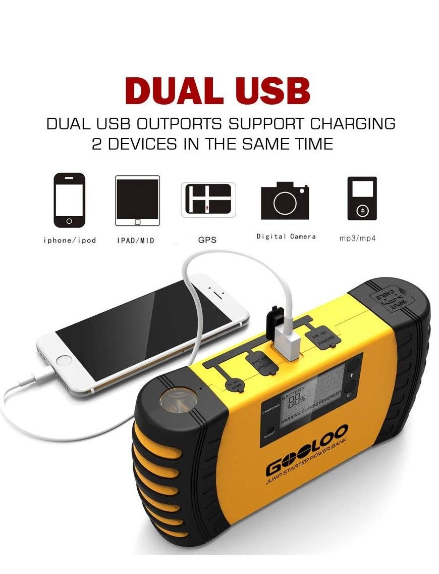 Brand New Gooloo Model GP200 Jump Starter Power Bank for Sale in