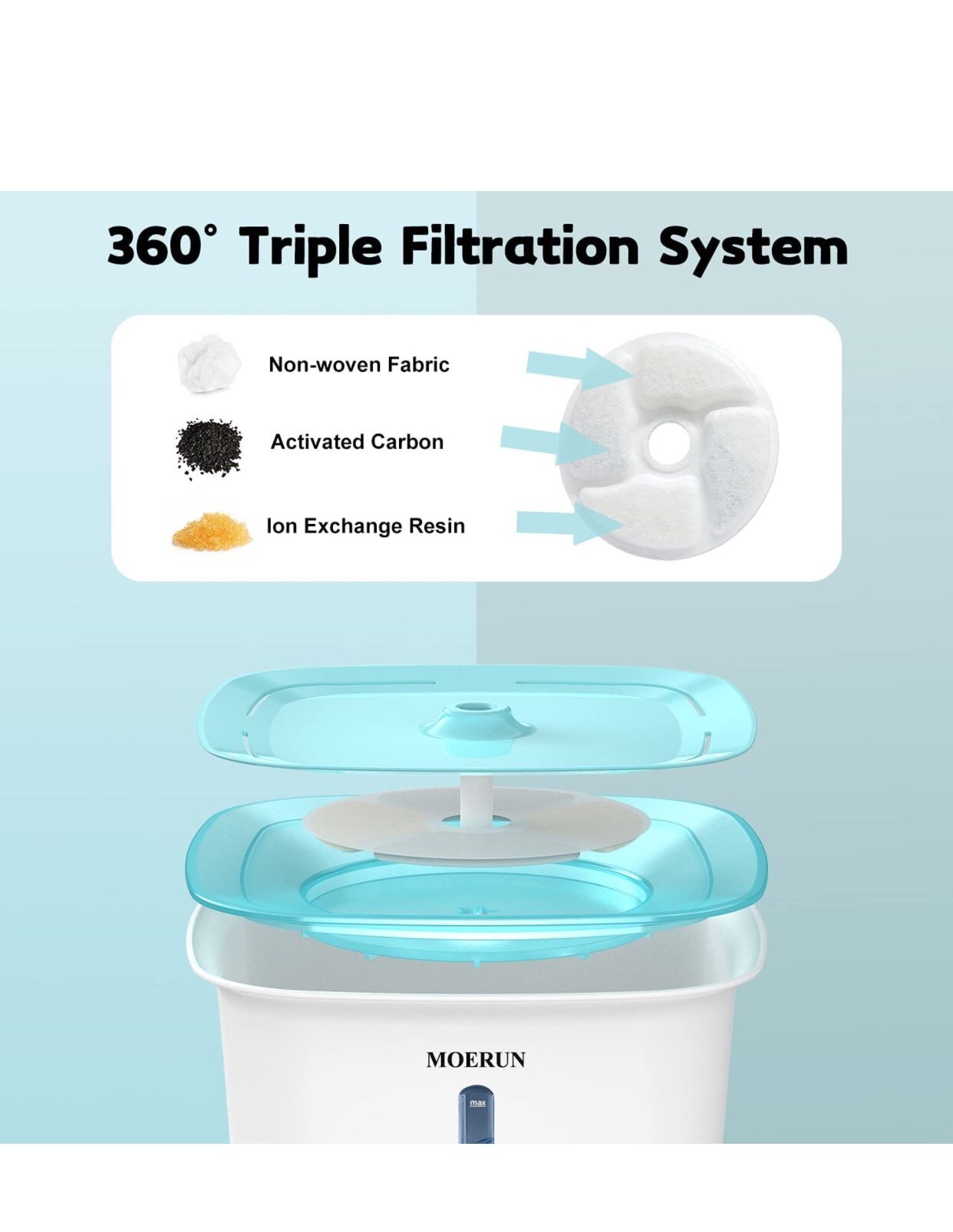 MOERUN Cat Water Fountain, 101oz/3L Pet Water Fountain with Ultra Quiet Pump and LED Indicator, Kitty Drinking Dispenser with 4 Filters & 1 Silicone f