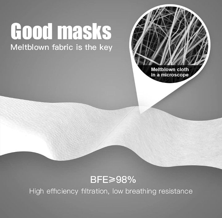 50 Disposable Face Masks