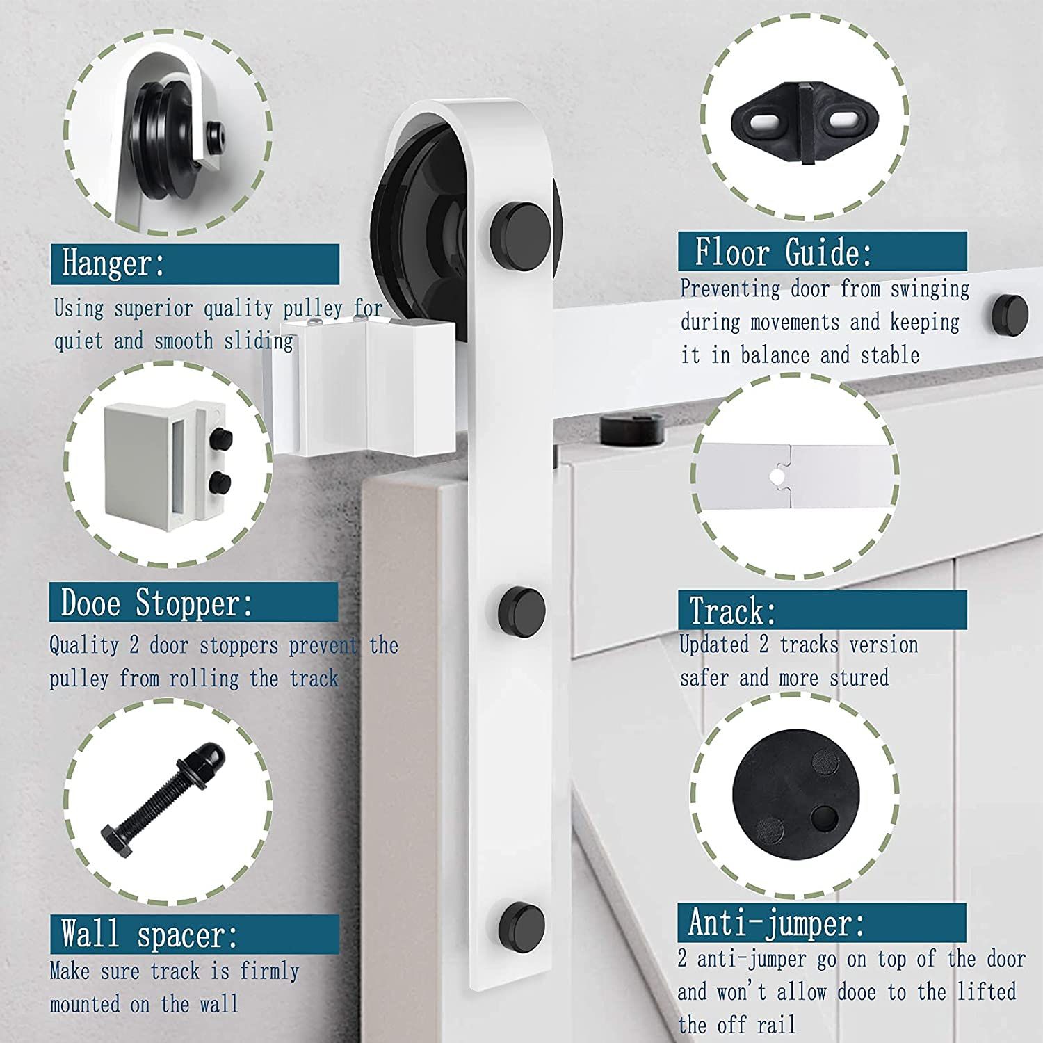 Barn Door Kit, Arcwares 6.6FT Sliding Door Track, Easy to Install- Fit 1 3/8-1 3/4" Thickness & 40" Wide Door Panel