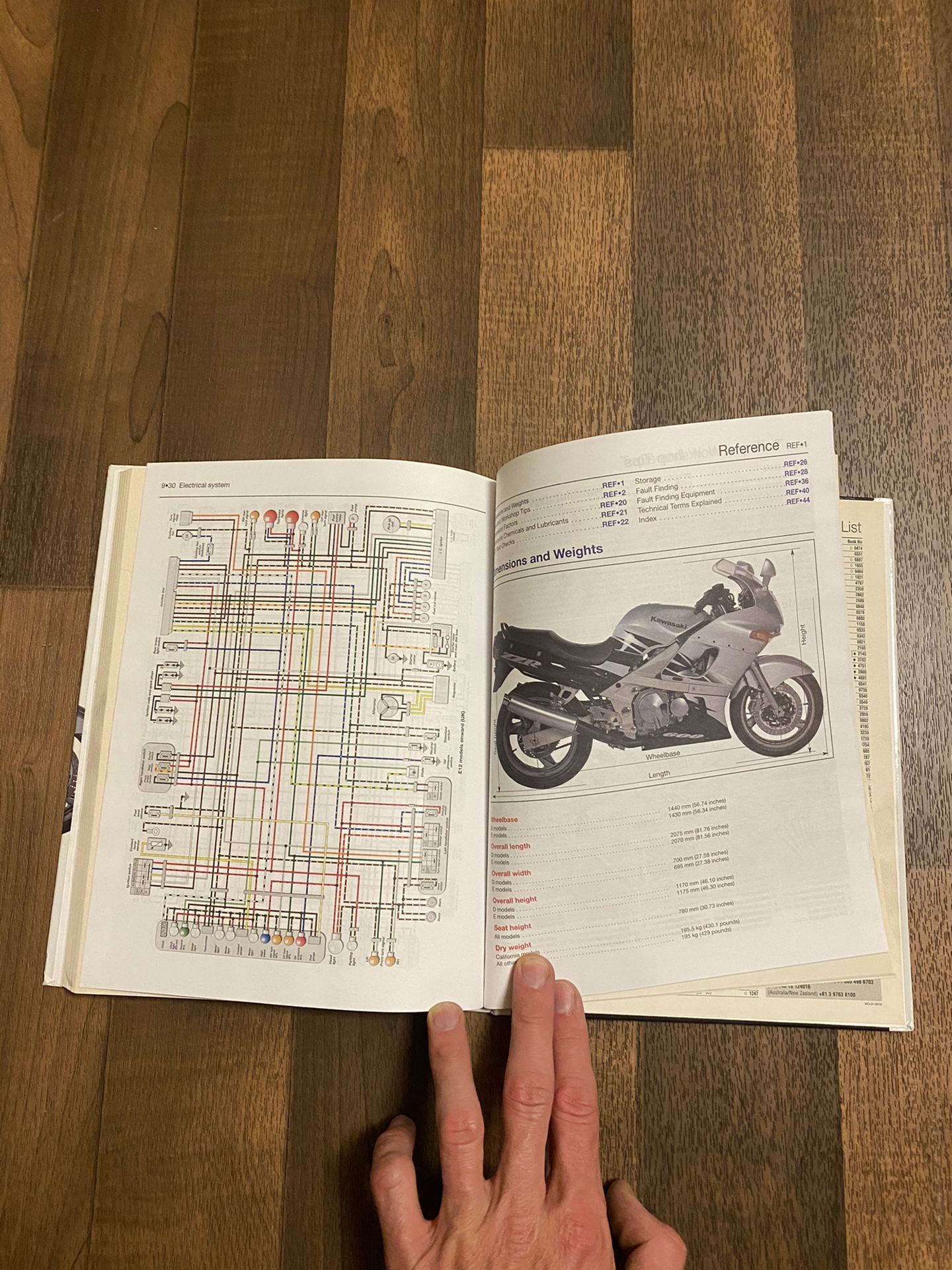 Haynes Service and Repair Manual