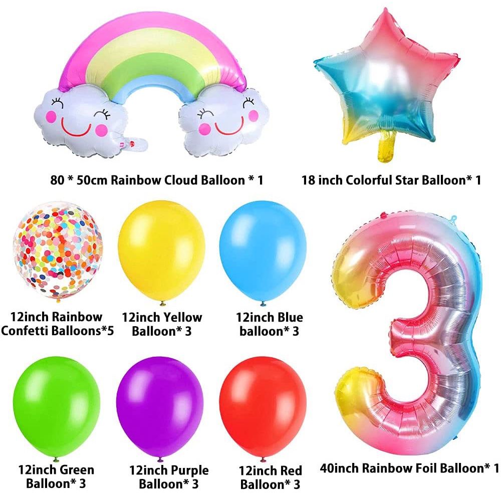 Birthday Balloons Set