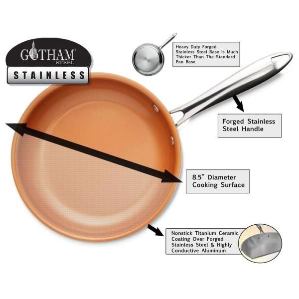 Gotham Steel Pro 2- Piece Titanium & Ceramic Nonstick Frying Pan