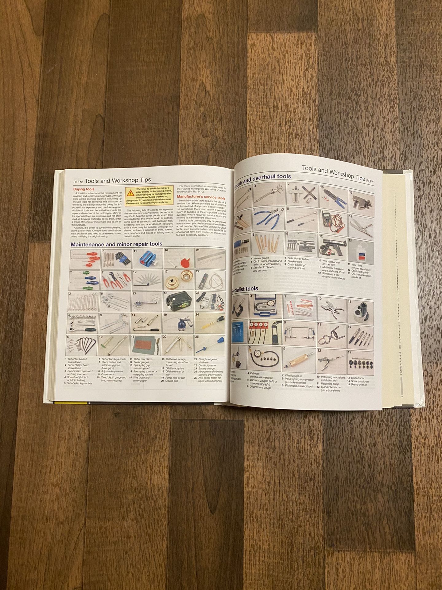 Haynes Service and Repair Manual