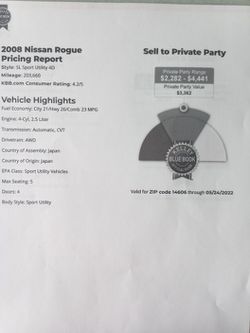 2008 Nissan Rogue Thumbnail