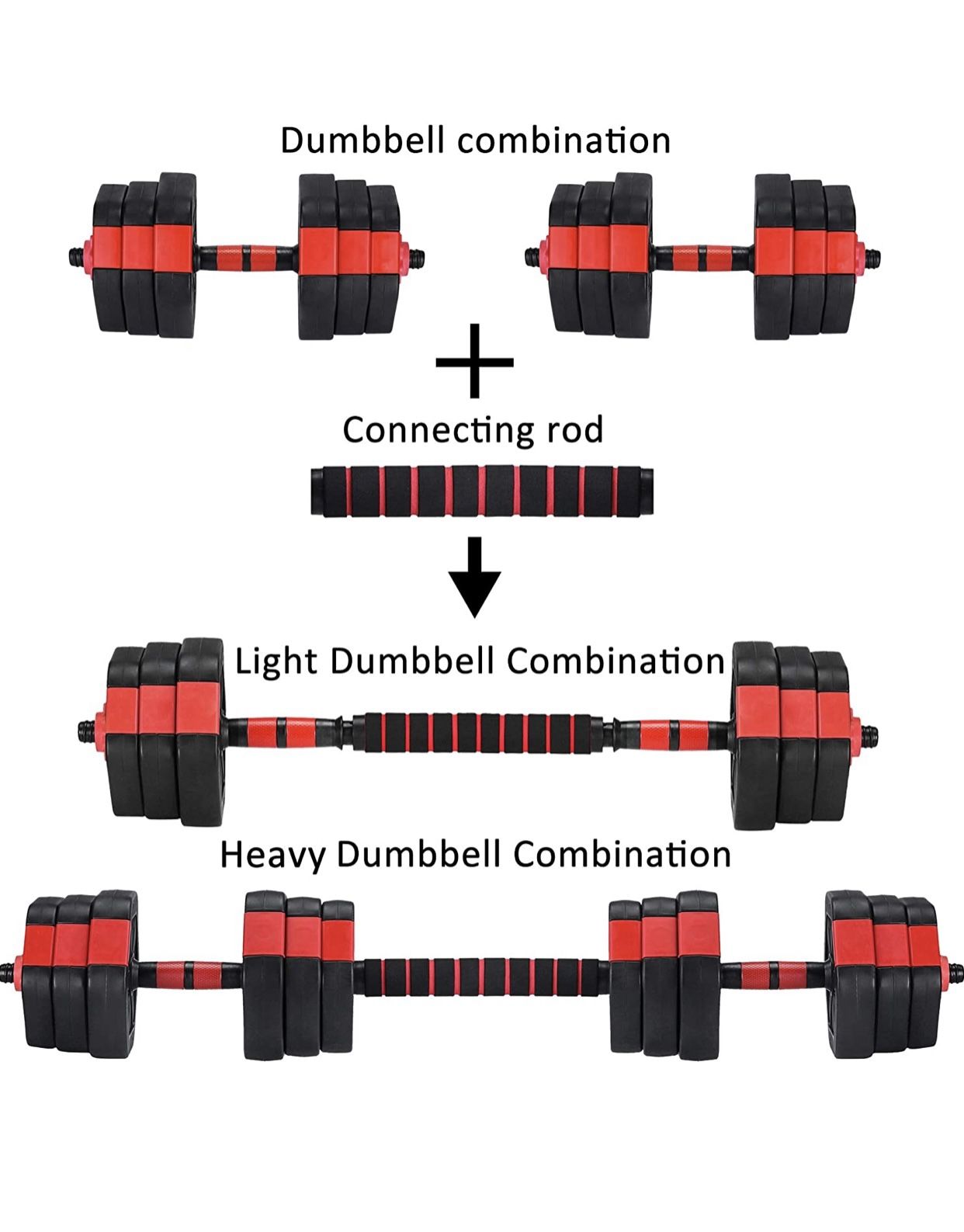 Adjustable Dumbells/ Barbell Set