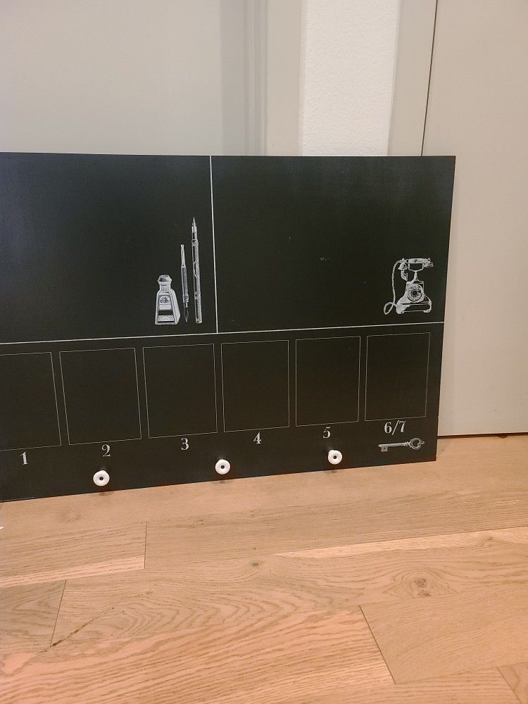 Chalkboard Notes(3 Feet By 2 Feet)