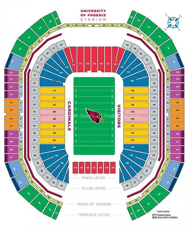 33 Los Angeles Chargers Arizona Cardinals Lower Level Tickets 