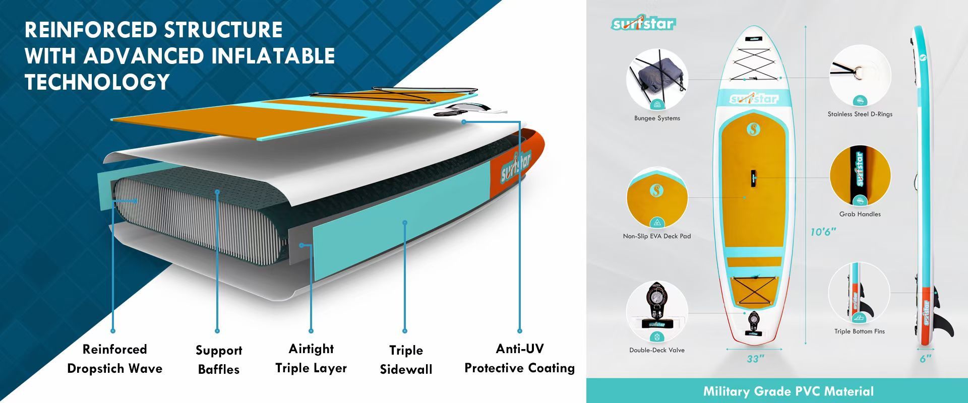 Surfstar Inflatable Paddle Board