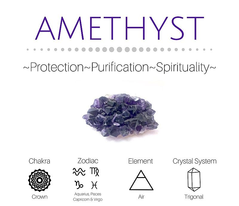 Amethyst Relieve Stress And Cleanse Your Energy