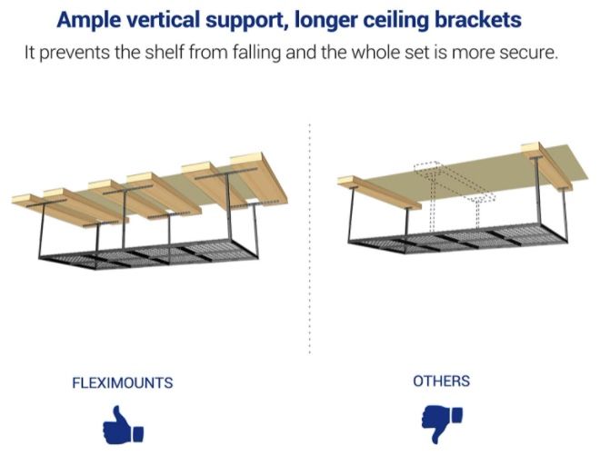 Overhead Garage Storage Rack