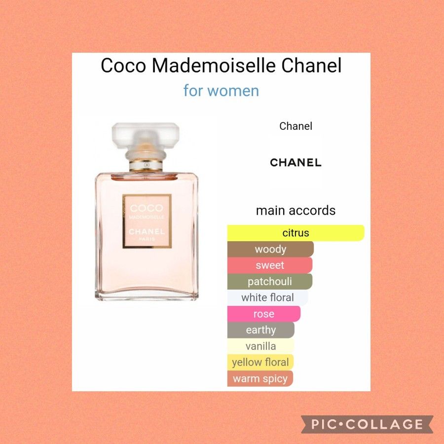 Chanel Mademoiselle Perfume