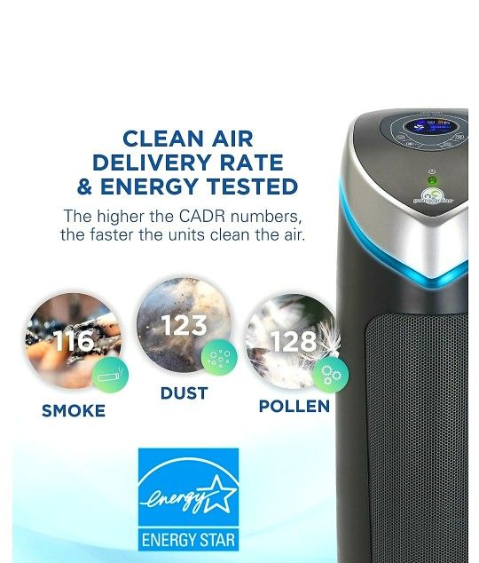 GermGuardian AC5250PT HEPA Air Purifier, Portable & Like New