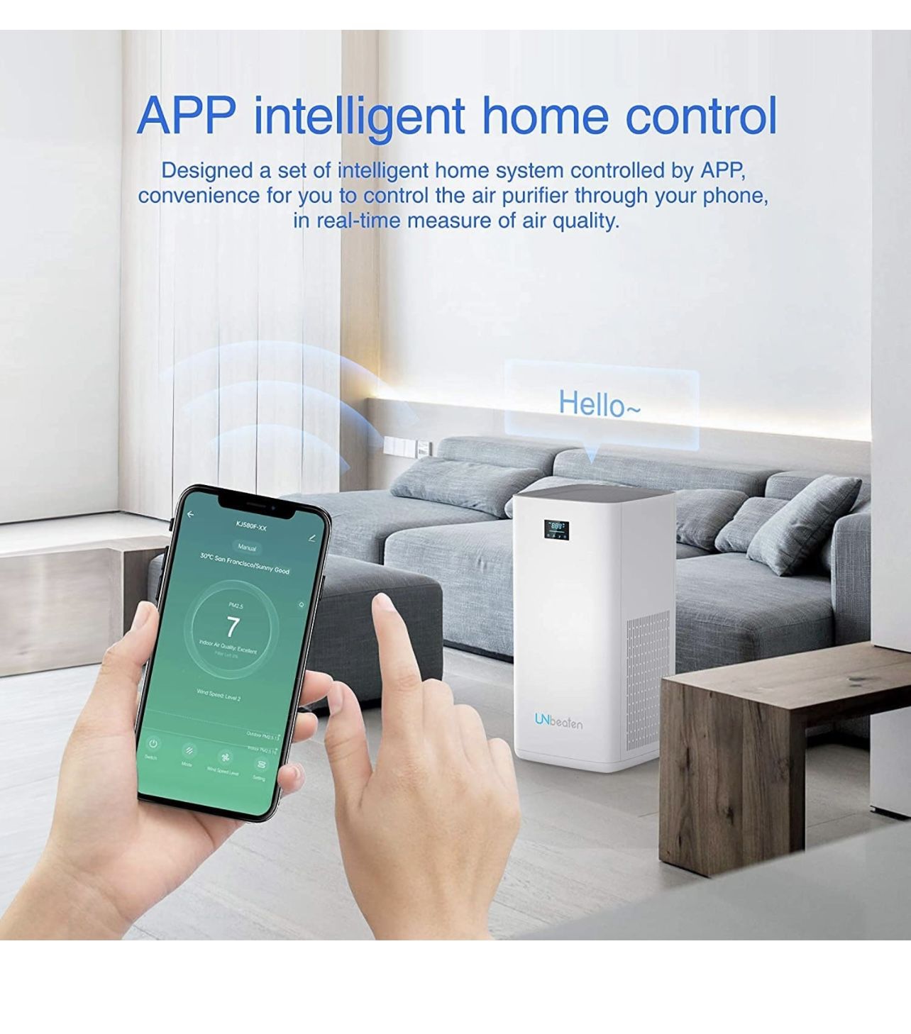 Smart WiFi air purifier 1800 sq ft NEW
