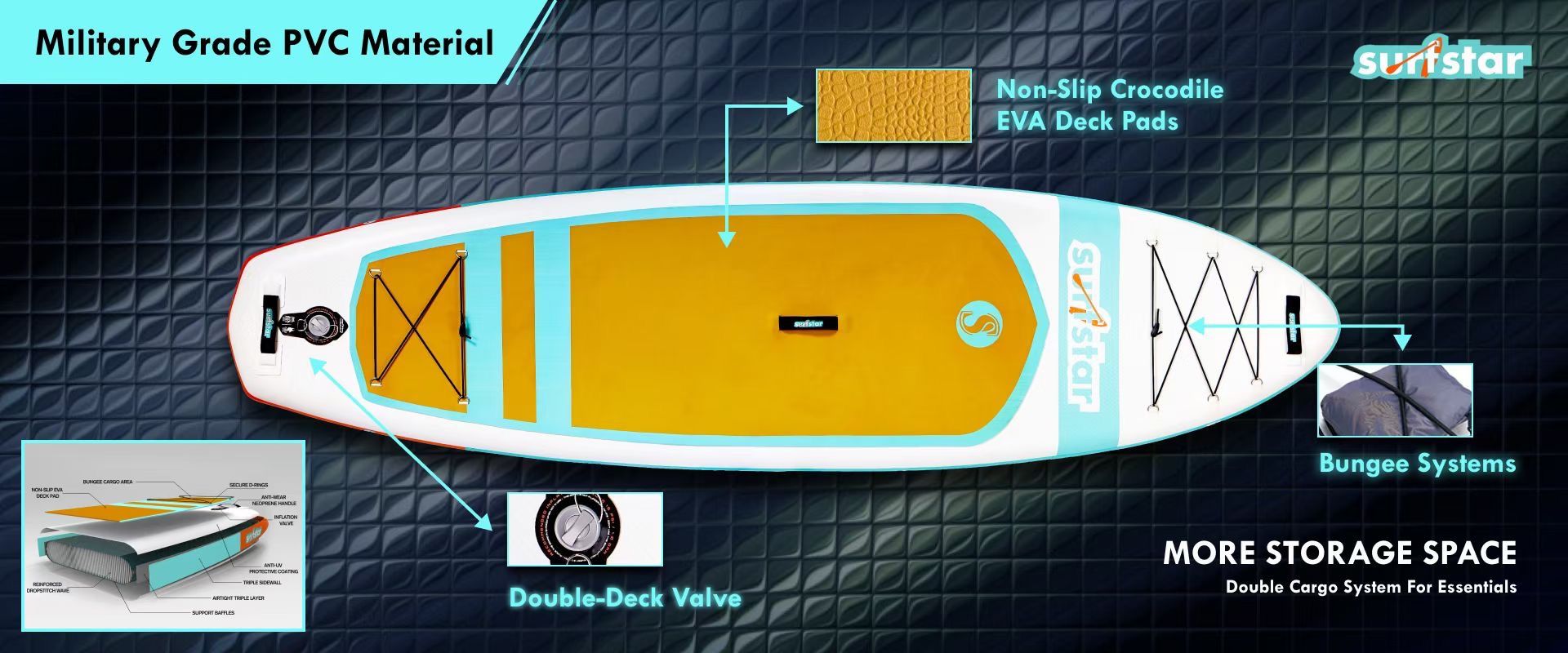 Surfstar Inflatable Paddle Board