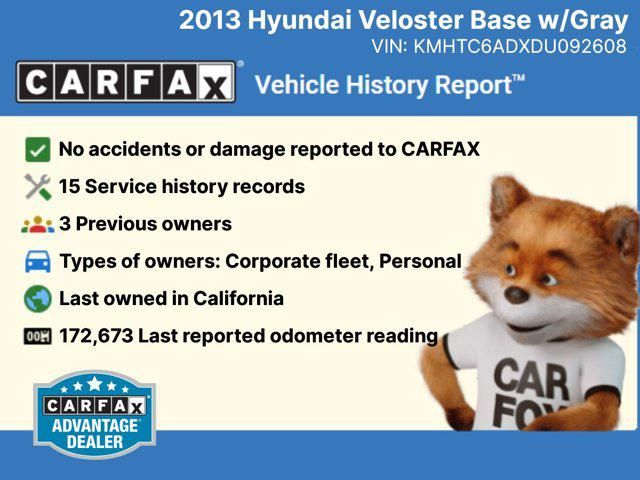2013 Hyundai Veloster