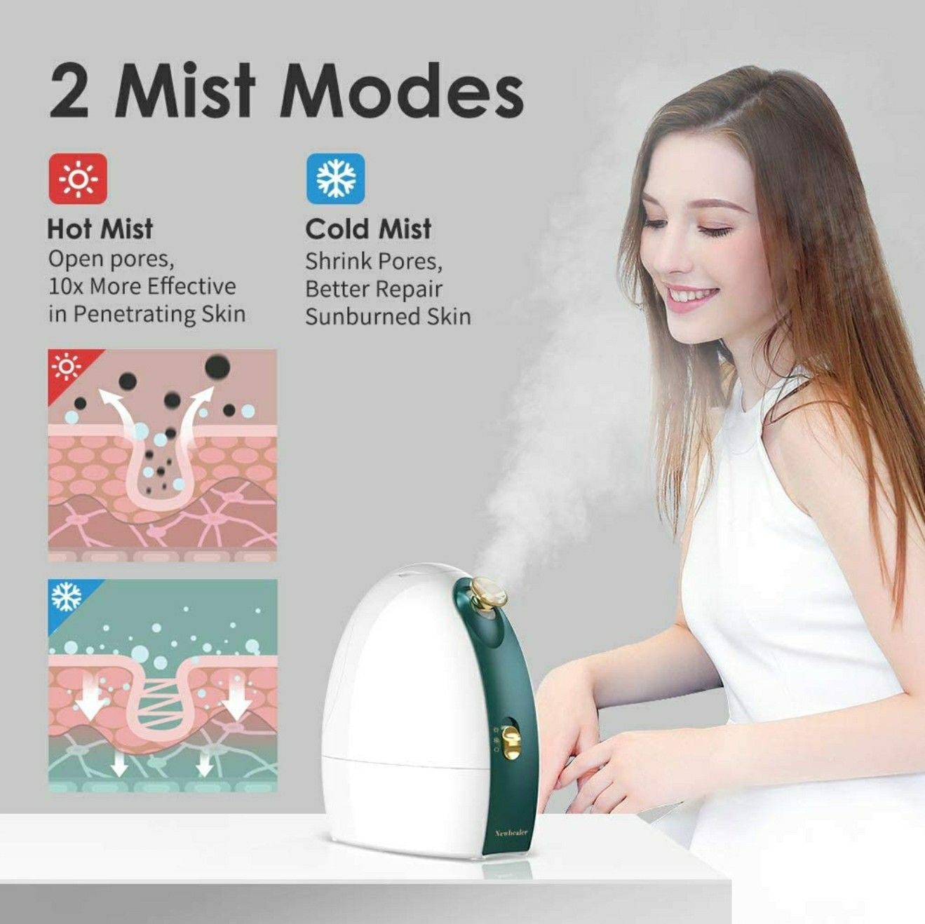 Facial Steamer 3-in-1 Nano Ionic Face Humidifier