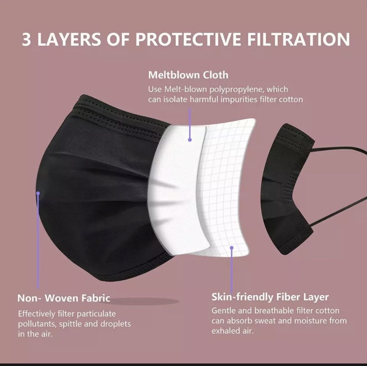 NEW Black Disposable Protective Face Mask 4PLY/3 Layer/50 Count