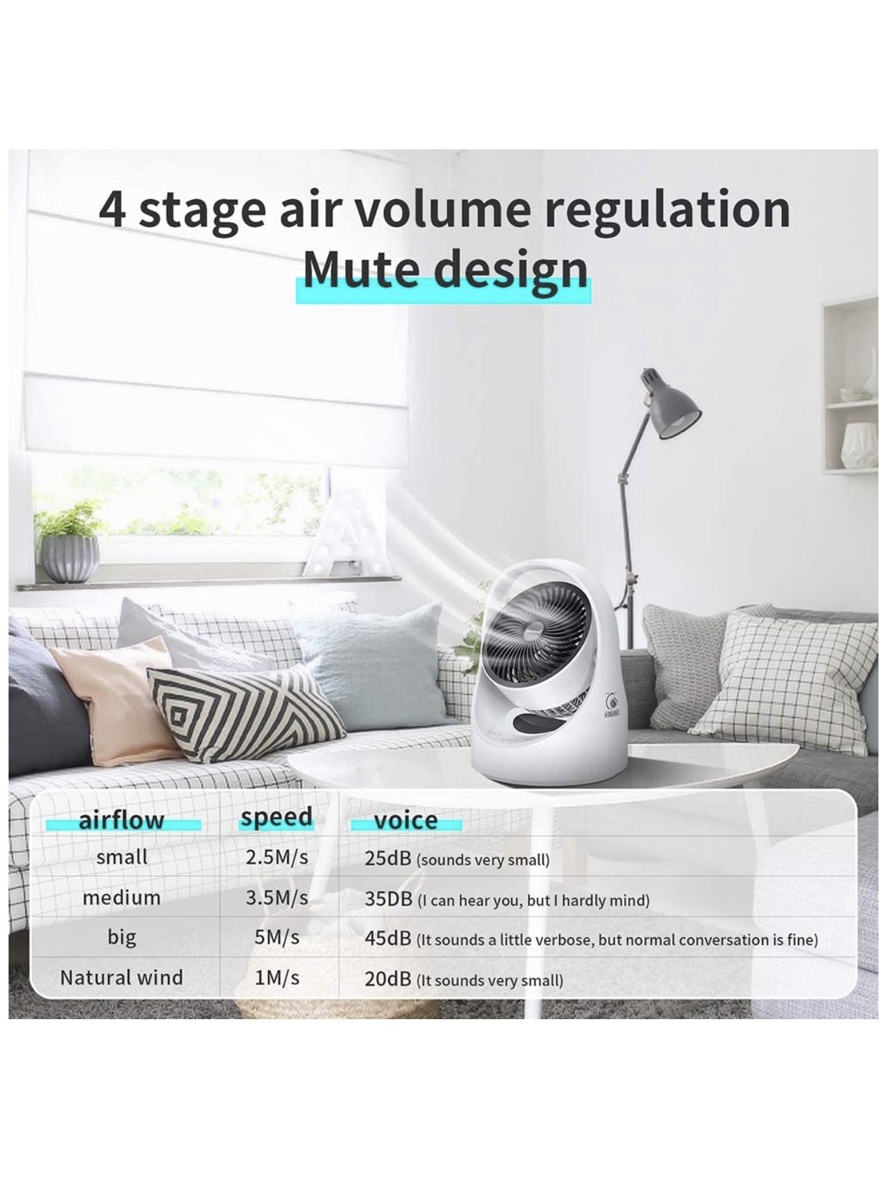 Air Circulator Fan Energy Smart Table Fan Whole Room Oscillating Cordless Fan with LED Light 4 Speeds USB Power Quiet Portable Desk Fan for Home Offic