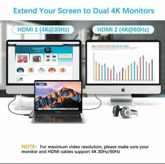 USB C Hub, Supports 4K Dual Monitor Compatible for MacBook Pro 2019/2018/2017/2016, MacBook Air 2018/2019