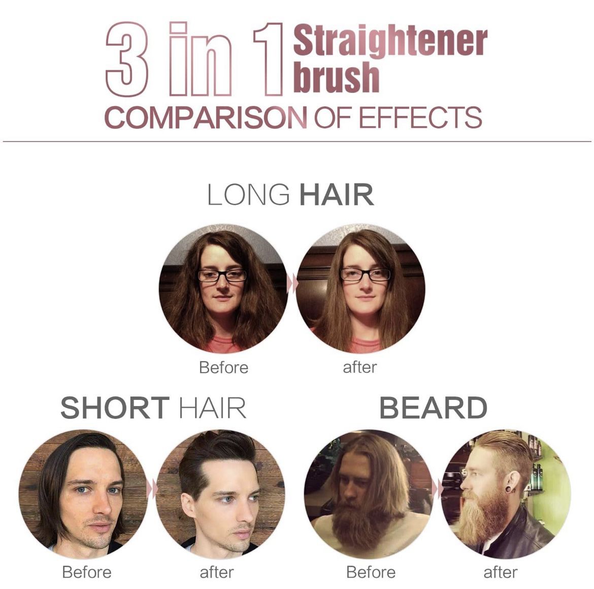 3 in 1 Multifunctional Beard and Hair Straightener Brush