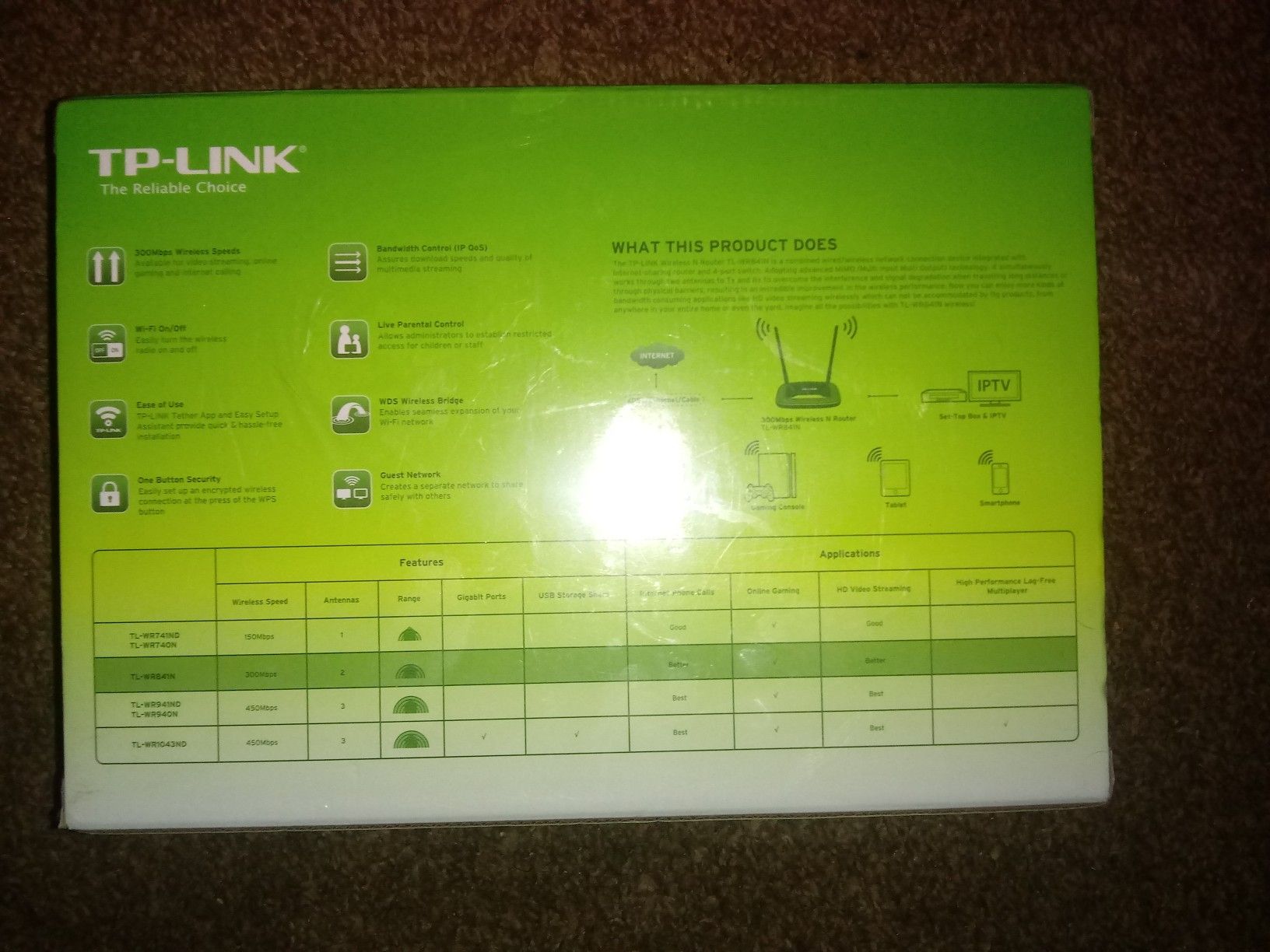 Wifi router