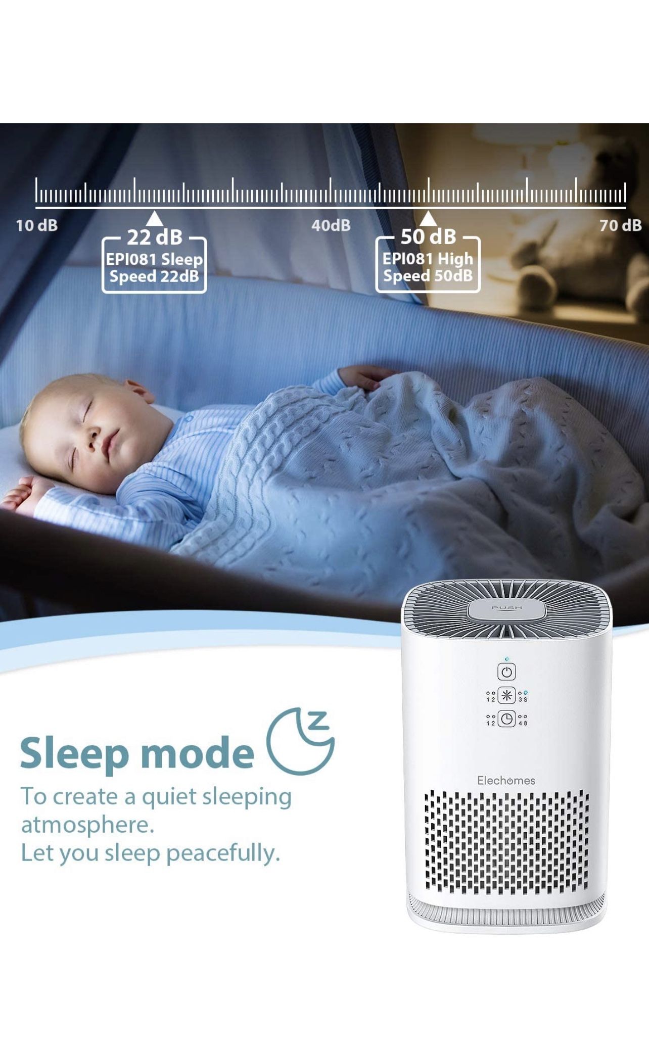 Air Purifier for Home, Elechomes EPI081 Upgrade H13 True HEPA Filter with 4-Stage Filtration for Pollen Pet Dander Smoke