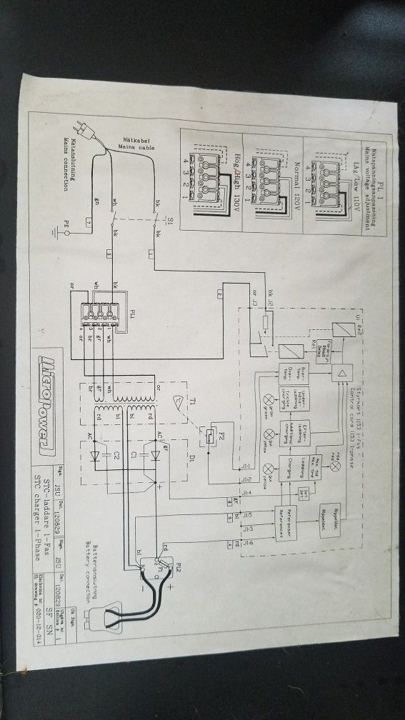 24v Forklift Battery Charger