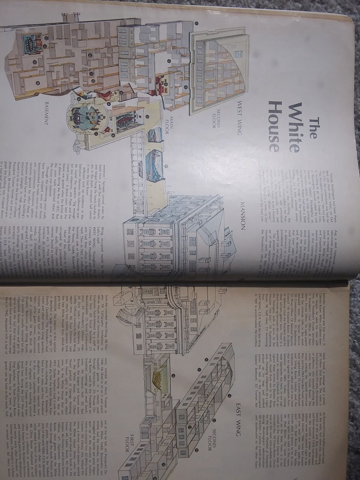 RARE 1968 LIFE Mag SPECIAL ISSUE : The Presidency