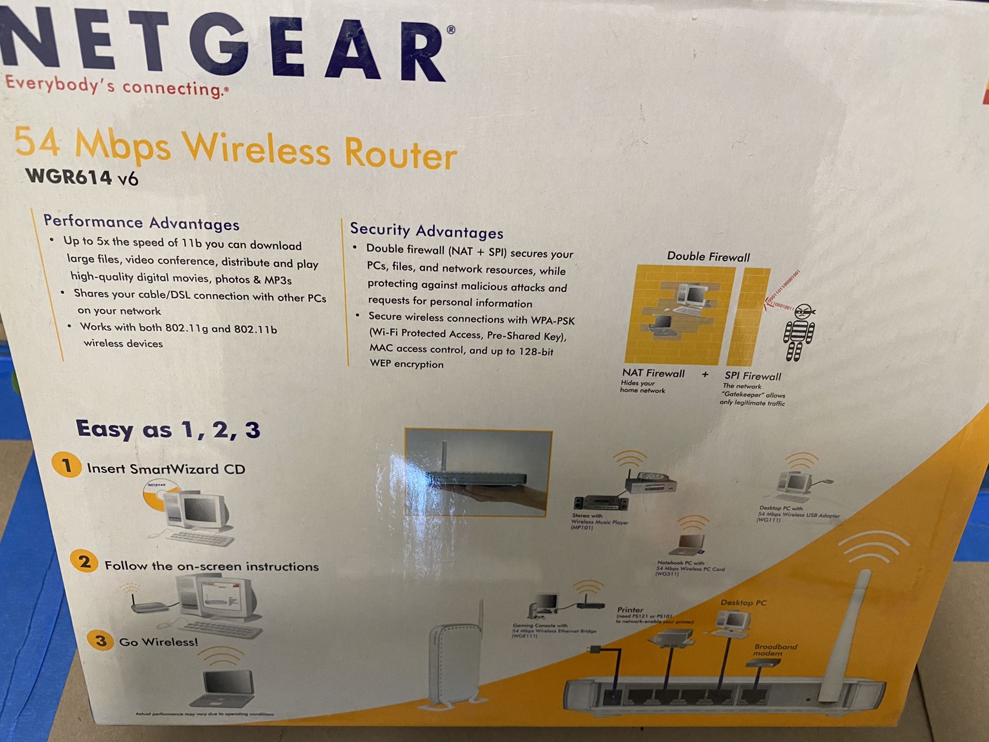Netgear 54 Mbps Wireless Router