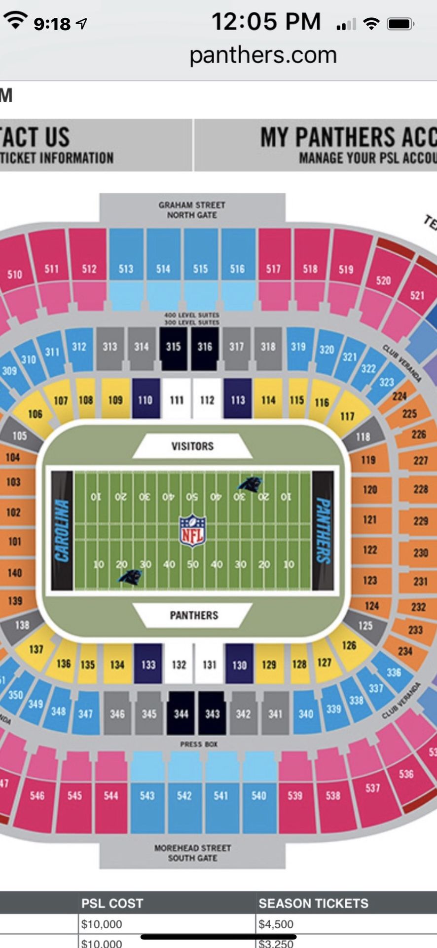 2 tickets Carolina panthers vs Minnesota