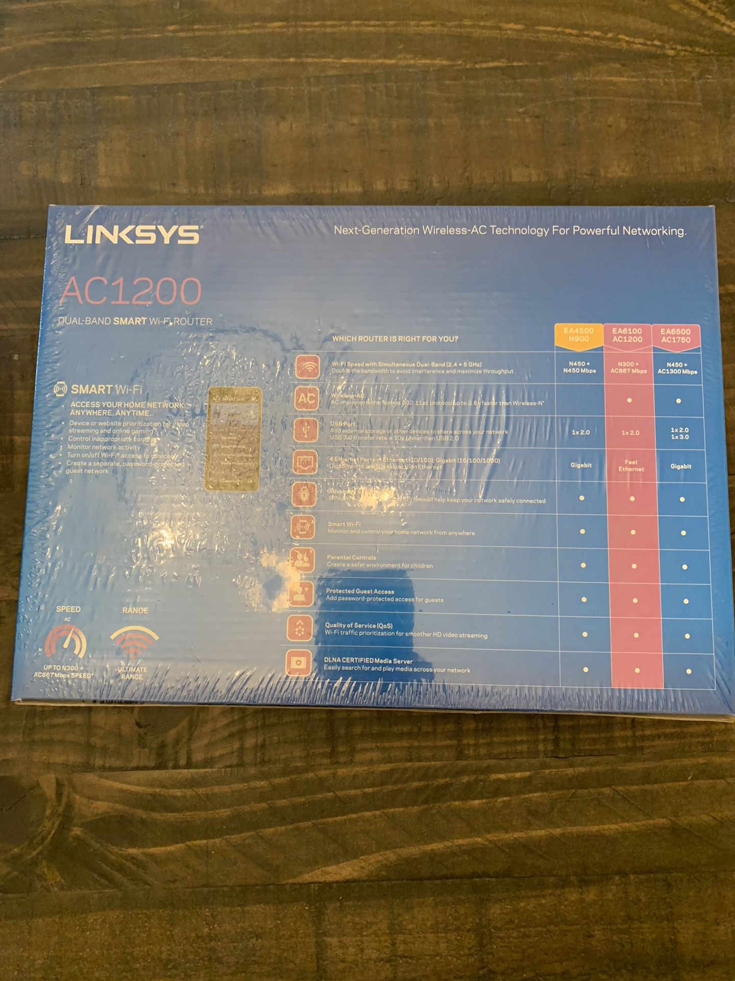 Brand New Linksys Smart WiFi Router